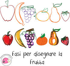 Disegni di frutta da stampare e colorare data: Come Disegnare Gli Ortaggi Mamma Felice