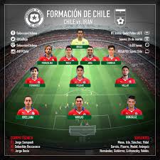 However, chile levelled in the second half when vidal was judged to have been fouled inside the box after a var review. Seleccion Chilena En Twitter Formacion De Laroja Vamoschile Chivsirn Http T Co W179bqjyhj