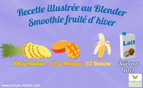 Blender Professionnel Lacor Blender Mixeur Appareil A Smoothies Chez Nature Et Vitalite Idee Recette Thermomix Mixeur Blender