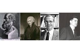 Image result for Exercise History