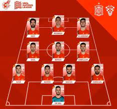 حققت منتخب إسبانيا أكبر فوز في تاريخها في بطولة أوروبا، بانتصار 5/0 على سلوفاكيا في مباراتها الأخيرة بالمجموعة الخامسة لتحتل المركز الثاني بمجموعتها. Ø§Ù„ØªØ´ÙƒÙŠÙ„ Ø§Ù„Ø±Ø³Ù…Ù‰ Ù„Ù…Ø¨Ø§Ø±Ø§Ø© Ø¥Ø³Ø¨Ø§Ù†ÙŠØ§ Ø¶Ø¯ ÙƒØ±ÙˆØ§ØªÙŠØ§ ÙÙ‰ Ø¯ÙˆØ±Ù‰ Ø§Ù„Ø£Ù…Ù… Ø§Ù„Ø£ÙˆØ±ÙˆØ¨ÙŠØ© Ø§Ù„ÙŠÙˆÙ… Ø§Ù„Ø³Ø§Ø¨Ø¹