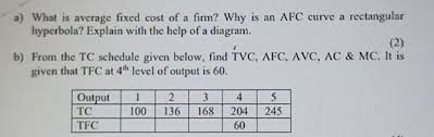 In fact, fixed cost acts as a barrier to new entrants in capital intensive industries that eventually eliminates the risk of competition from smaller or newer players. A What Is Average Fixed Cost Of A Firm Why Is An Afc Curve A Rectangularhyperbola Explain With The Brainly In