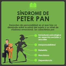 Sindrome De Peter Pan El Miedo A Crecer Neuroclass Psicologa Emocional Imagenes De Psicologia Temas De Psicologia