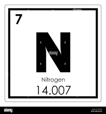 نتیجه جستجوی لغت [nitrogen] در گوگل