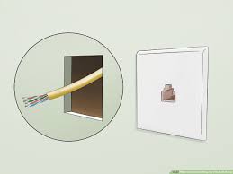 And the common type of physical connector is the registered jack 45 (rj45 or 8p8c plug for short). How To Install Cabling In A Pre Built Home With Pictures