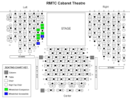 Venues Red Mountain Theatre Company