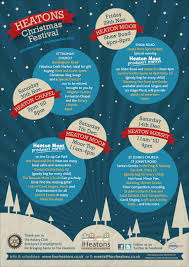 Christmas Heaton Moor Producers Market Heaton Mersey Artisan Market