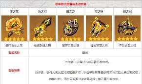 1,349,983 likes · 2,847 talking about this. åŽŸç¥žé'Ÿç¦»åœ£é—ç‰©æ­é… ç ç‰§æ¸¸æˆ