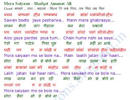 Aayat Lyrics In English Entrancementmountain email protected or fill this contact form : aayat lyrics in english