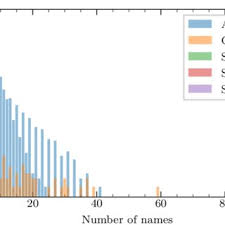 Image result for tbn:aqZFW7SvBdifiM::www.azooz.net/data/media/11/azooz_net_3_2009%2520(104).jpg