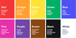 People gradually started accepting black color and its mystics was embraced by the fashion world. Color Psychology In Billboard Advertising