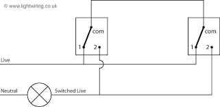 I was thinking of connecting one of these physical switches to sonoff so that i can control the light using the physical switches and ewelink. Two Way Switching Schematic Wiring Diagram 3 Wire Control Electrical Switch Wiring Circuit Diagram Light Switch Wiring