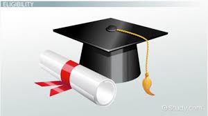 Maybe you would like to learn more about one of these? Ged Vs High School Diploma Similarities Differences