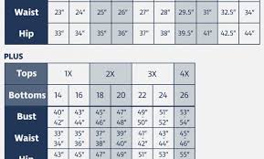 Abercrombie And Fitch Jeans Size Chart Georges Blog