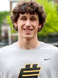 Virginia Tech 2026 Football Offers