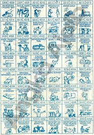 1000 mimpi 4d bergambar, buku mimpi 4d bergambar, buku mimpi bergambar 4d, tafsir mimpi 4d bergambar, buku mimpi 4d bergambar 2018, buku bergambar 4d, erek erek 4d bergambar, buku mimpi 4d bergambar lengkap, ramalan mimpi 4d bergambar. Erek Erek Kepala Suku
