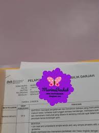 Pang, vincent ah fook and denis lajium (2017) pentaksiran dalam bilik darjah. Apa Yang Ibu Bapa Perlu Tahu Tentang Pentaksiran Bilik Darjah Pbd Marina Bashah