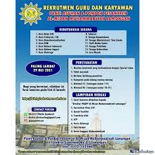 Lowongan penerjemah freelance penerbit mizan penerbitan buku. Lowongan Kerja Guru Karyawan Pa Pp Al Mizan Muhammadiyah Lamongan