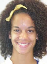 The Gazette all-area girls' track and field teams