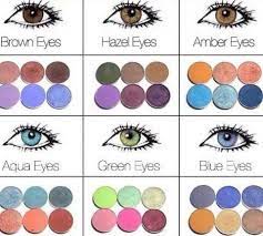 Voir cette épingle et d'autres images dans maquillage par nanou. Epingle Sur Demonstration Younique