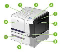 You can easily download latest version of hp color laserjet cp3525n printer driver on your operating system. Hp Color Laserjet Cp3525 Series Printer Product Walkaround Hp Customer Support
