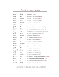 The letter sigma has a special form which is used when it appears at the end of a word. The Greek Alphabet Powerpoint It S All Greek To You