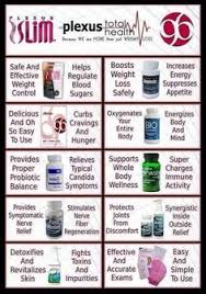 42 Best Plexus Images Plexus Products Plexus Slim Plexus