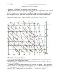 Thermodynamic_lab_3