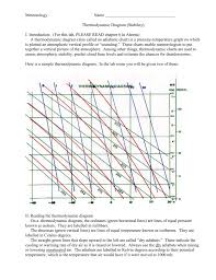 Thermodynamic_lab_3