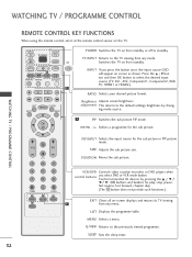 Whether you have cable tv, netflix or just regular network tv to. Unlock Inputs To Lg Tv Lg 37lc7r Support
