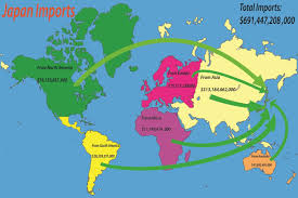 Economy Japan Has A Big Export And Import It S The 4th Biggest Export In World Japan Spends 714 Billion On Exports And 754 Billion On Im Japan Economy World