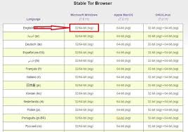Tor browser 10.0.16 is available to all software users as a free download for windows. Tutorial How To Install And Setup Tor Browser In Windows 7 64 Bit Steemit