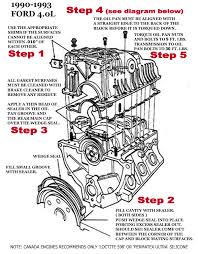 Ford explorer 1993, repair manual by chilton®. 1993 Ford 4 0 Engine Diagram Wiring Diagram Power Activity B Power Activity B Miceincampania It