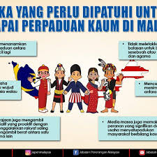 Rakyat malaysia harus berasa berbangga kerana dapat meraikan pelbagai perayaan dalam keadaan aman dan damai. Perpaduan Archives Jabatan Penerangan Malaysia