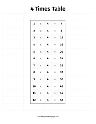 4 Times Table Free Printable Paper