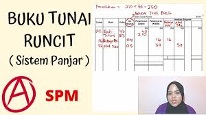 Belian mesin sebanyak rm 1000 direkod dalam akaun mesin rm 1000 kesan : Buku Tunai Runcit Sistem Panjar Contoh Soalan Youtube