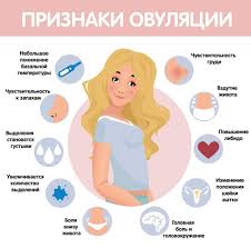 1 Nedelya Beremennosti Pervye Priznaki Simptomy Oshusheniya