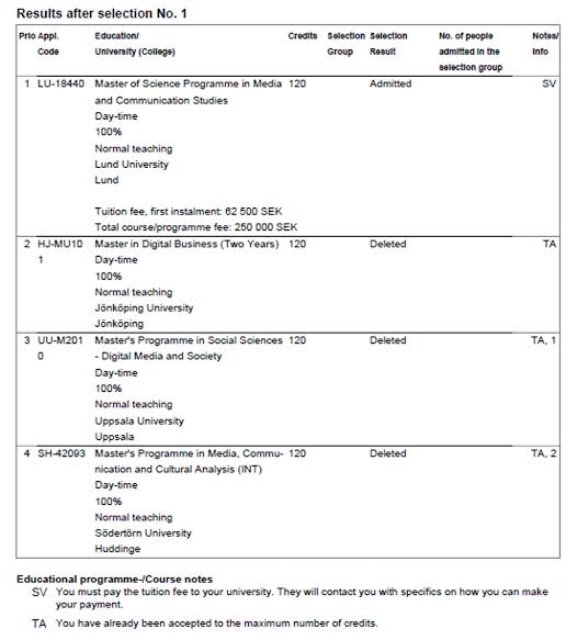 UniversityAdmissions Notification of Selection Results, AI generated