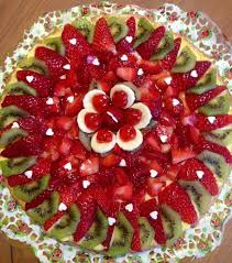 Crostate Di Frutta Tante Idee Da Copiare Per Un Caleidoscopio Di Colori Crostata Di Frutta Dessert Di Frutta Torte Alla Frutta