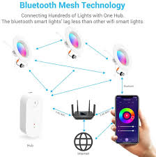 Check spelling or type a new query. Mustwin Smart Retrofit Led Recessed Lighting 6 Inch Led Downlights Bluetooth Mesh Led Smart Can Lights Color Changing Voice Control Via Alexa Dimmable Rgbcw 15w 4 Pack Hub Included Amazon Com