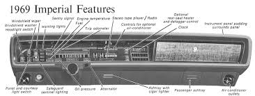 Image result for Bahama Blue 1969 Imperial