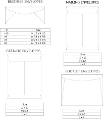 Online Envelope Template