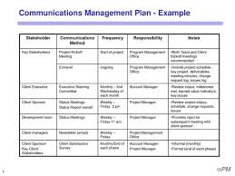 Explore Our Sample Of Crisis Management Checklist Template For Free In 2020 Communication Plan Template Communications Plan Policy Template