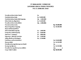 Perusahaan manufaktur merupakan sebuah perusahaan yang kegiatan ekonominya mengolah bahan mentah menjadi bahan. Contoh Soal Perusahaan Manufaktur Akuntansi