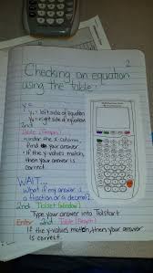 Math Love Graphing Calculator Tutorial Pages Math Interactive Notebook Math Interactive Middle School Math
