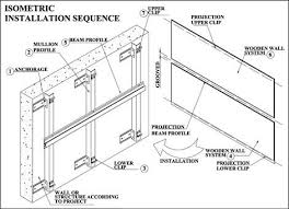 Image Result For Wood Panel Wall Detail Wood Panel Walls Wood Paneling Wall Paneling