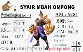 Prediksi Jitu Hongkong 22 Nov 2018
