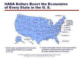 budget of nasa wikiwand