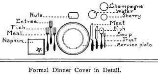 Check spelling or type a new query. How To Set A Formal Dinner Table Rules From 1915 Click Americana