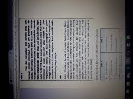 Check spelling or type a new query. Perbedaan Pola Penyajian Kedua Teks Tersebut Adalah Brainly Co Id